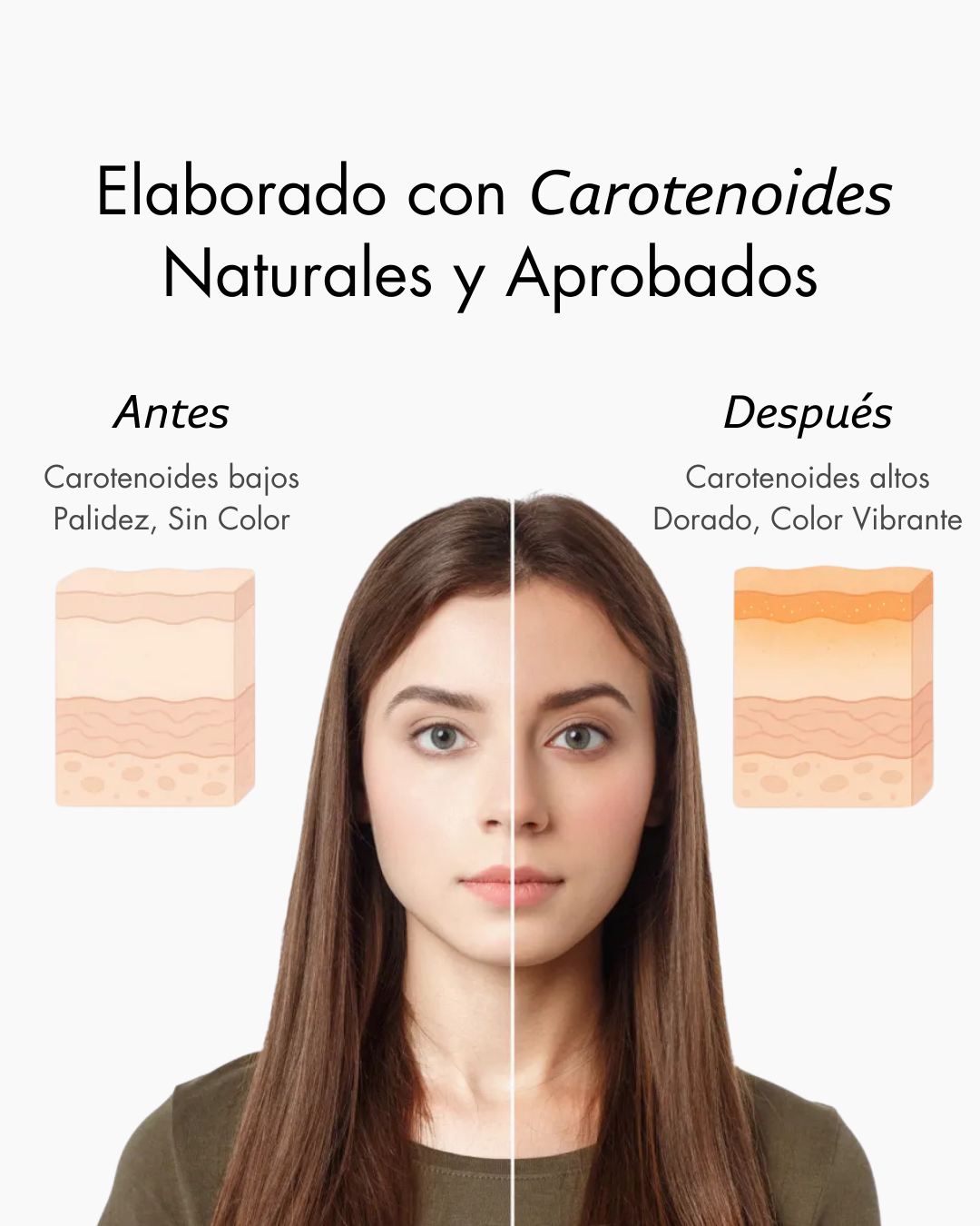 Vitaminas de Bronceado Natural Sin Sol